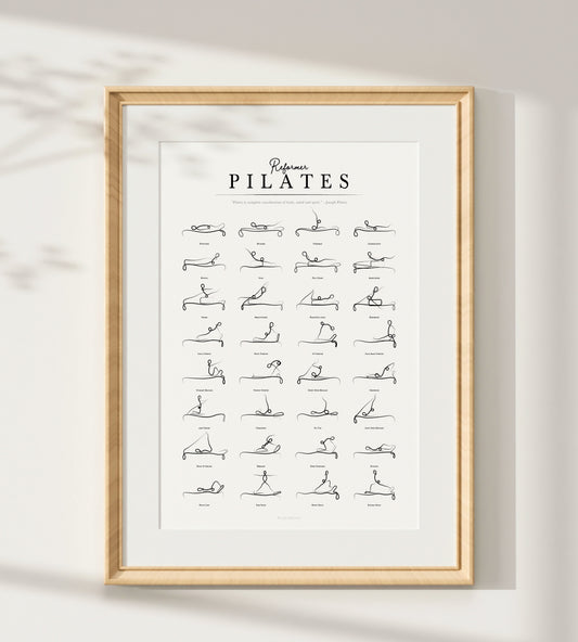 Reformer Pilates Exercises Art Print