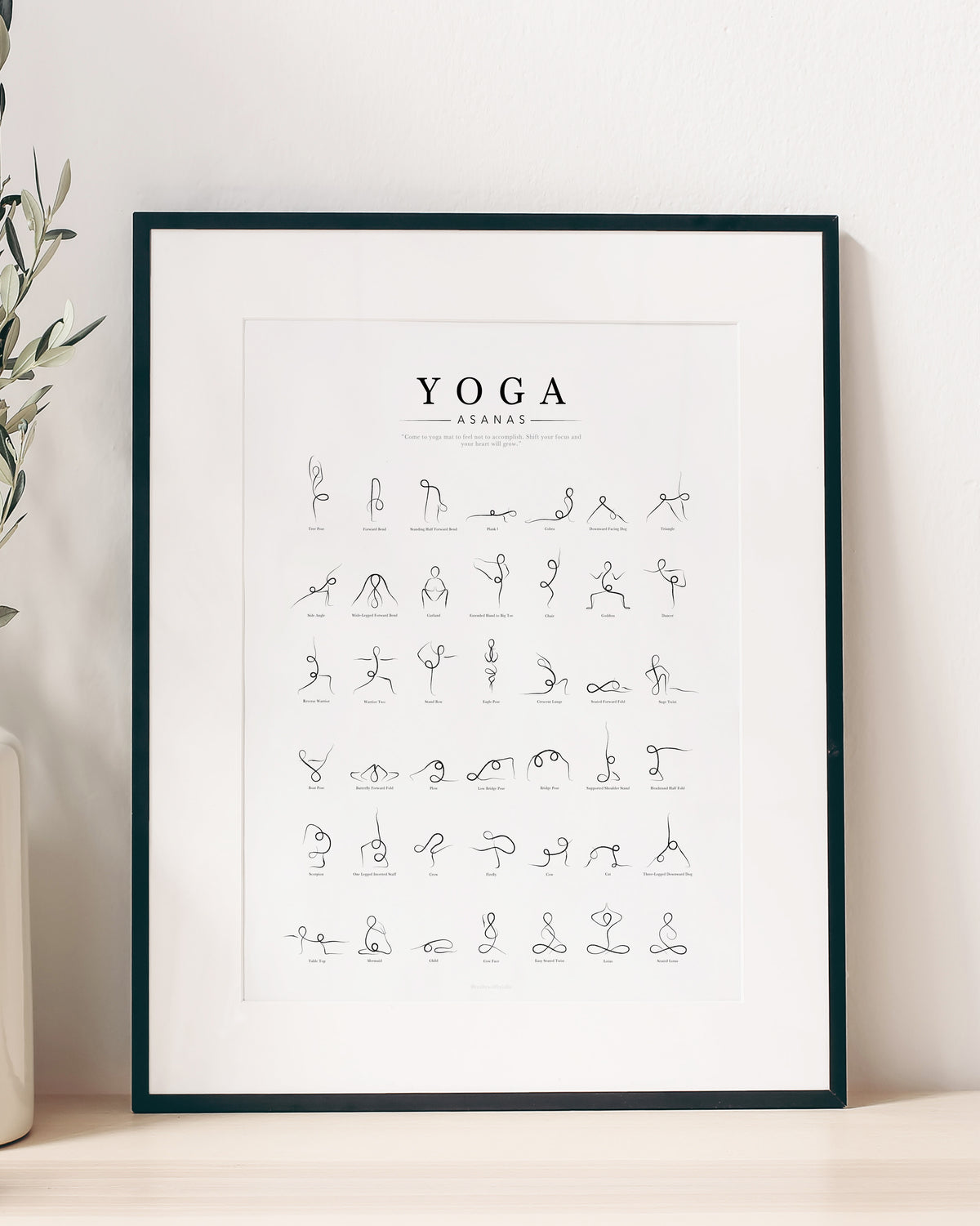 Yoga Poses Poster - Wall Art – CraftyWolfByIulia