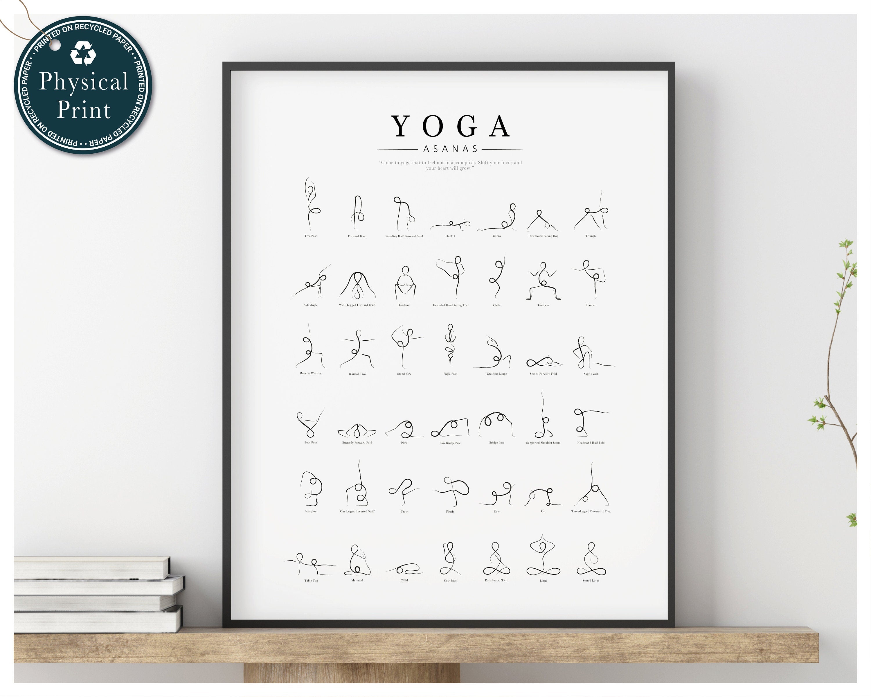 Buy Yoga Poster Yoga Printable Chart Downloadable Yoga Poses and Their  Names Digital Files Printable Online in India - Etsy